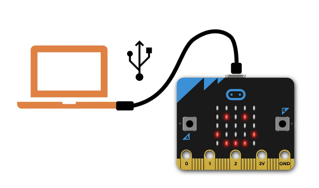 microbit connection example image